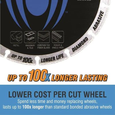 Spyder Diamond Cut-Off Wheel 4-1/2" - 100X Longer