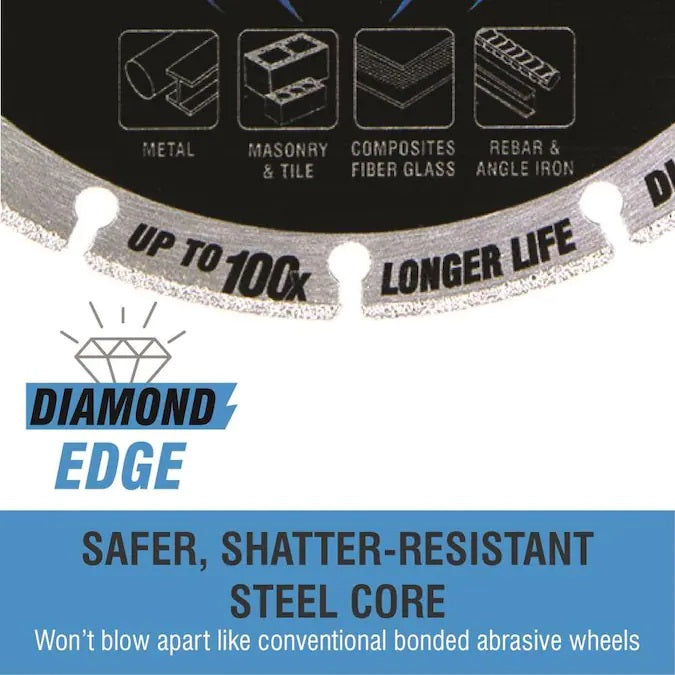 Spyder Diamond Cut-Off Wheel 4-1/2" - 100X Longer