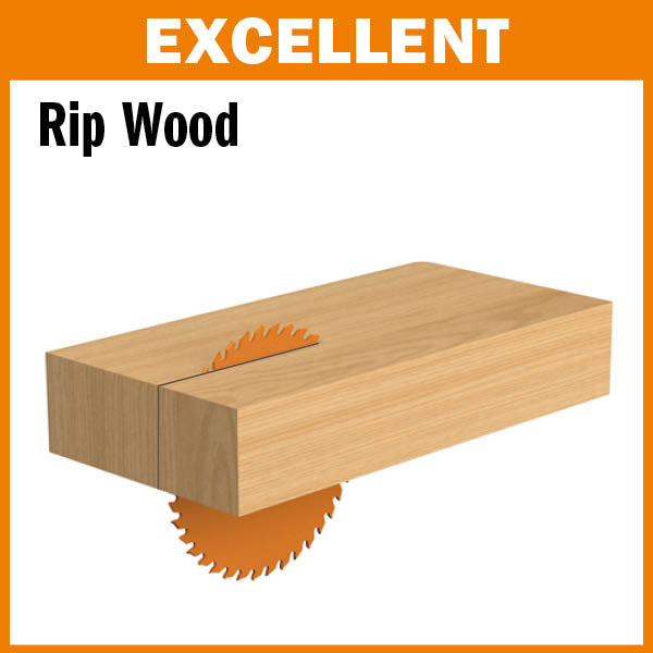 Rip Wood