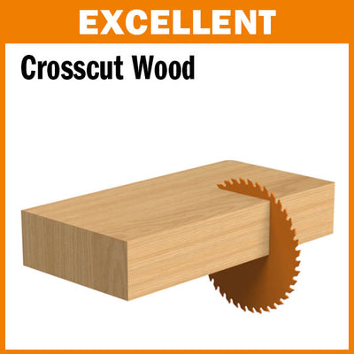 Crosscut Wood