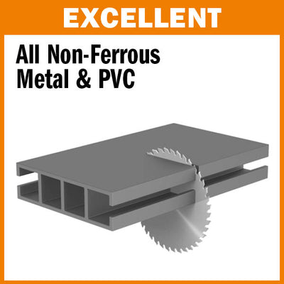 Non-Ferrous and PVC